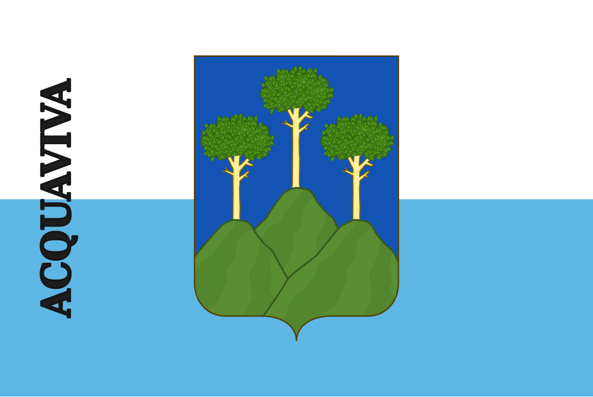 Elezioni 2025: la composizione della Giunta del Castello di Acquaviva