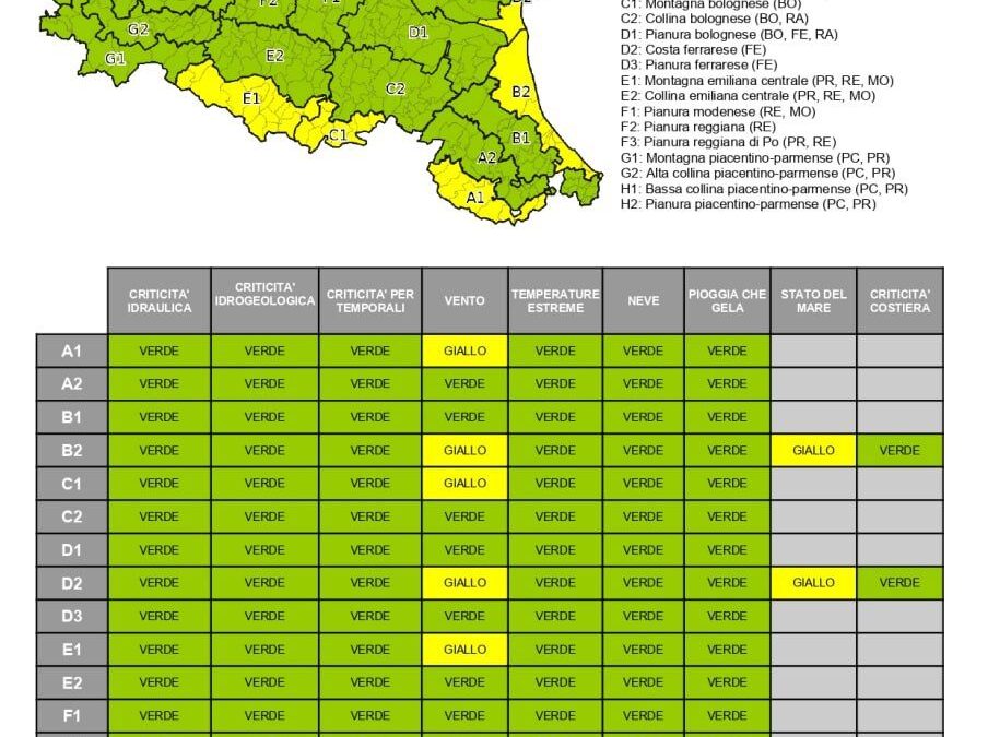 Allerta meteo in Emilia-Romagna e a San Marino: vento forte il 2 aprile