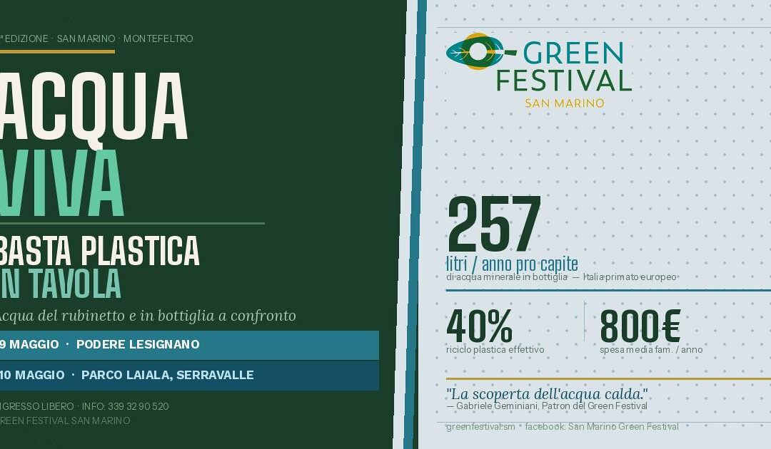 Plastica addio, l’acqua del rubinetto al centro della sfida: torna il San Marino Green Festival