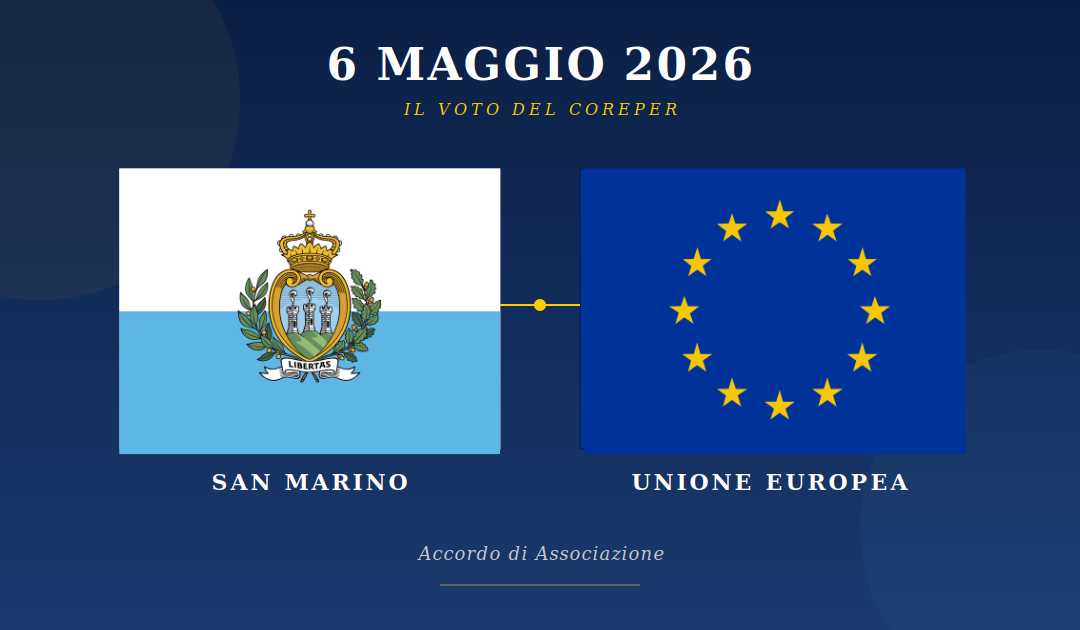 Verso il 6 maggio: la partita decisiva con l’Europa e cosa cambia con l’Accordo