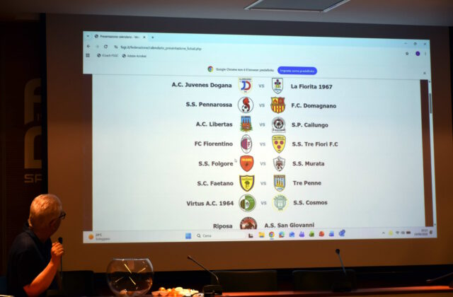 Futsal, si parte subito forte: Murata-Folgore apre la corsa al titolo