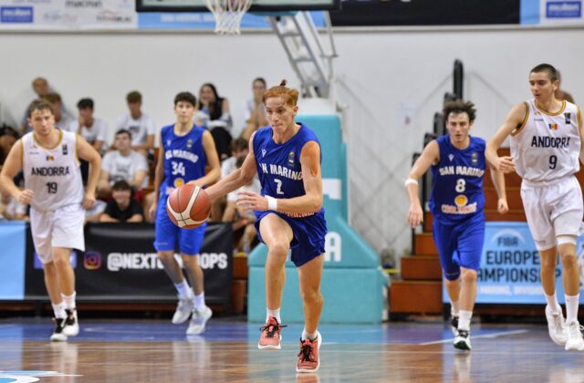 Titans basketball adds Alessandro Renzi and Francesco Guida to the roster