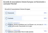 Accordo UE, il primo numero pubblico è una bocciatura: due contrari per ogni favorevole. E chi vota ci mette la faccia