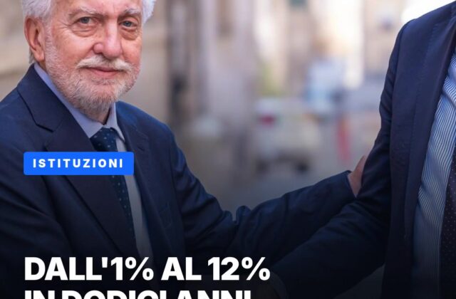 Petrocelli lascia l’Università: studenti sammarinesi al 12%
